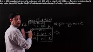 TIWYS Takshzila:Gallery photo 3